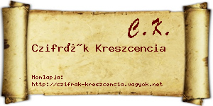 Czifrák Kreszcencia névjegykártya